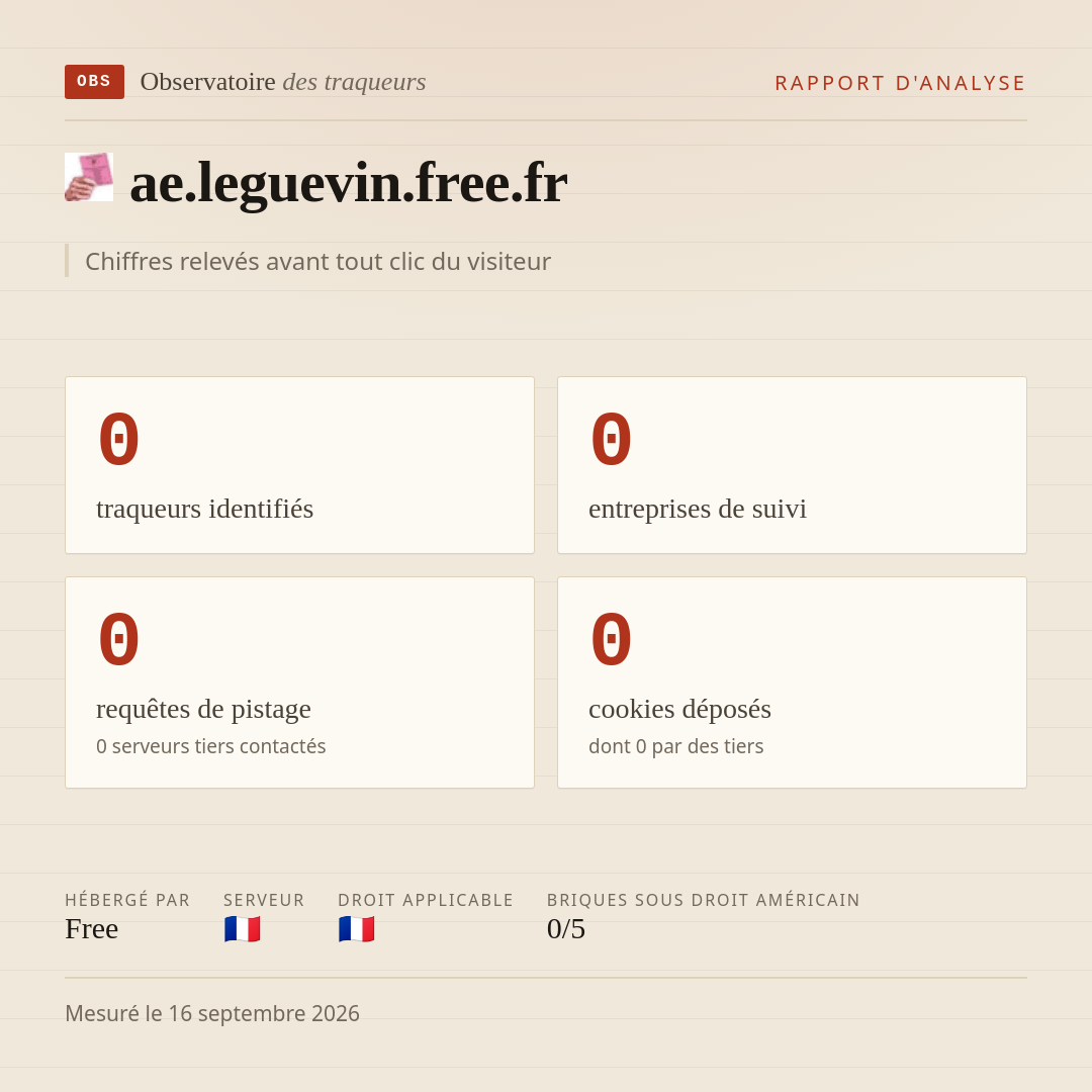 ae.leguevin.free.fr : 0 traqueurs identifiés, 0 entreprises de suivi, 0 requêtes de pistage. Chiffres relevés avant tout clic du visiteur.