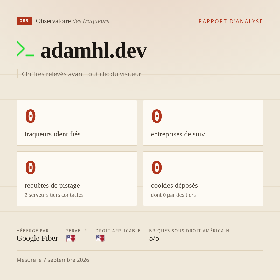 adamhl.dev : 0 traqueurs identifiés, 0 entreprises de suivi, 0 requêtes de pistage. Chiffres relevés avant tout clic du visiteur.