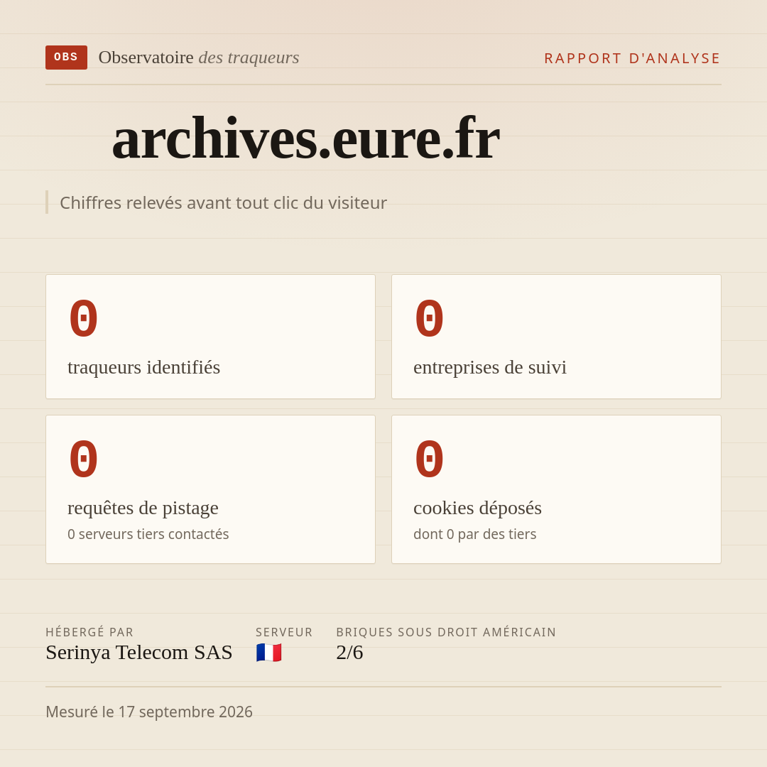 archives.eure.fr : 0 traqueurs identifiés, 0 entreprises de suivi, 0 requêtes de pistage. Chiffres relevés avant tout clic du visiteur.
