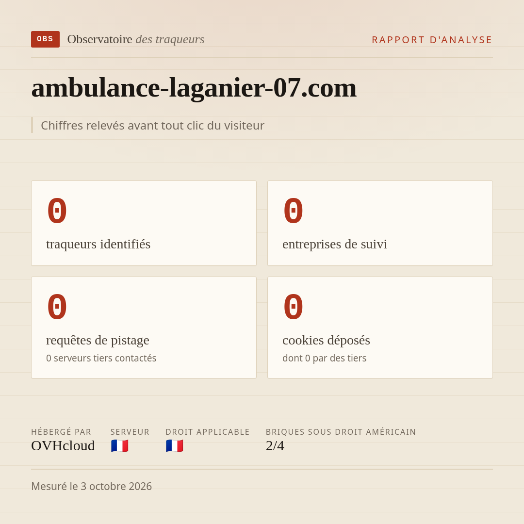 ambulance-laganier-07.com : 0 traqueurs identifiés, 0 entreprises de suivi, 0 requêtes de pistage. Chiffres relevés avant tout clic du visiteur.
