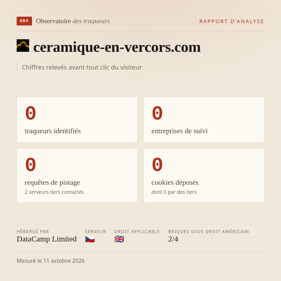 ceramique-en-vercors.com : 0 traqueurs identifiés, 0 entreprises de suivi, 0 requêtes de pistage. Chiffres relevés avant tout clic du visiteur.