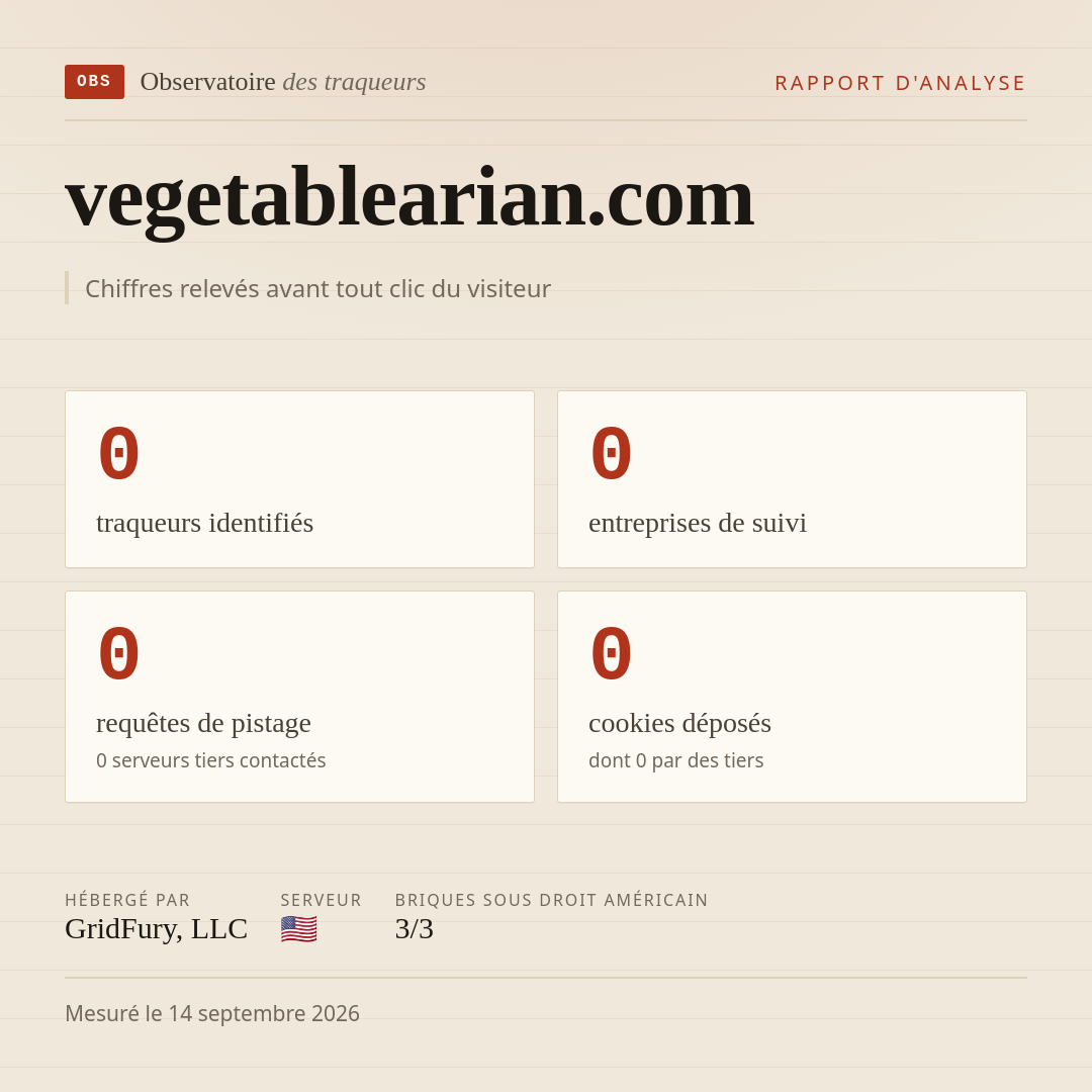 vegetablearian.com : 0 traqueurs identifiés, 0 entreprises de suivi, 0 requêtes de pistage. Chiffres relevés avant tout clic du visiteur.