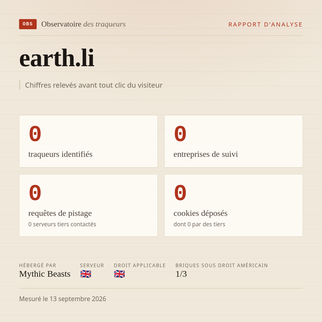 earth.li : 0 traqueurs identifiés, 0 entreprises de suivi, 0 requêtes de pistage. Chiffres relevés avant tout clic du visiteur.