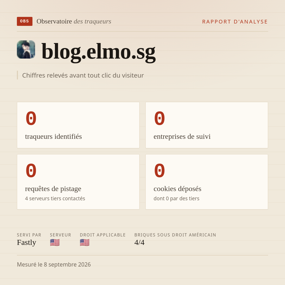 blog.elmo.sg : 0 traqueurs identifiés, 0 entreprises de suivi, 0 requêtes de pistage. Chiffres relevés avant tout clic du visiteur.