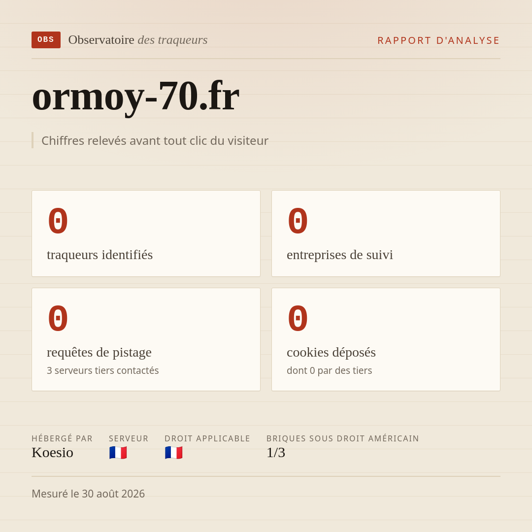 ormoy-70.fr : 0 traqueurs identifiés, 0 entreprises de suivi, 0 requêtes de pistage. Chiffres relevés avant tout clic du visiteur.