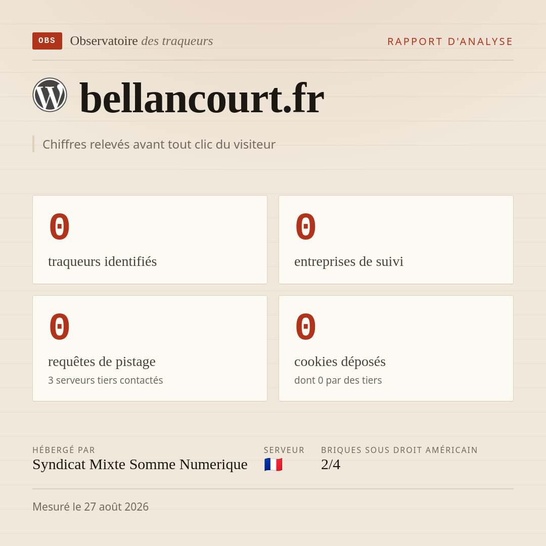 bellancourt.fr : 0 traqueurs identifiés, 0 entreprises de suivi, 0 requêtes de pistage. Chiffres relevés avant tout clic du visiteur.