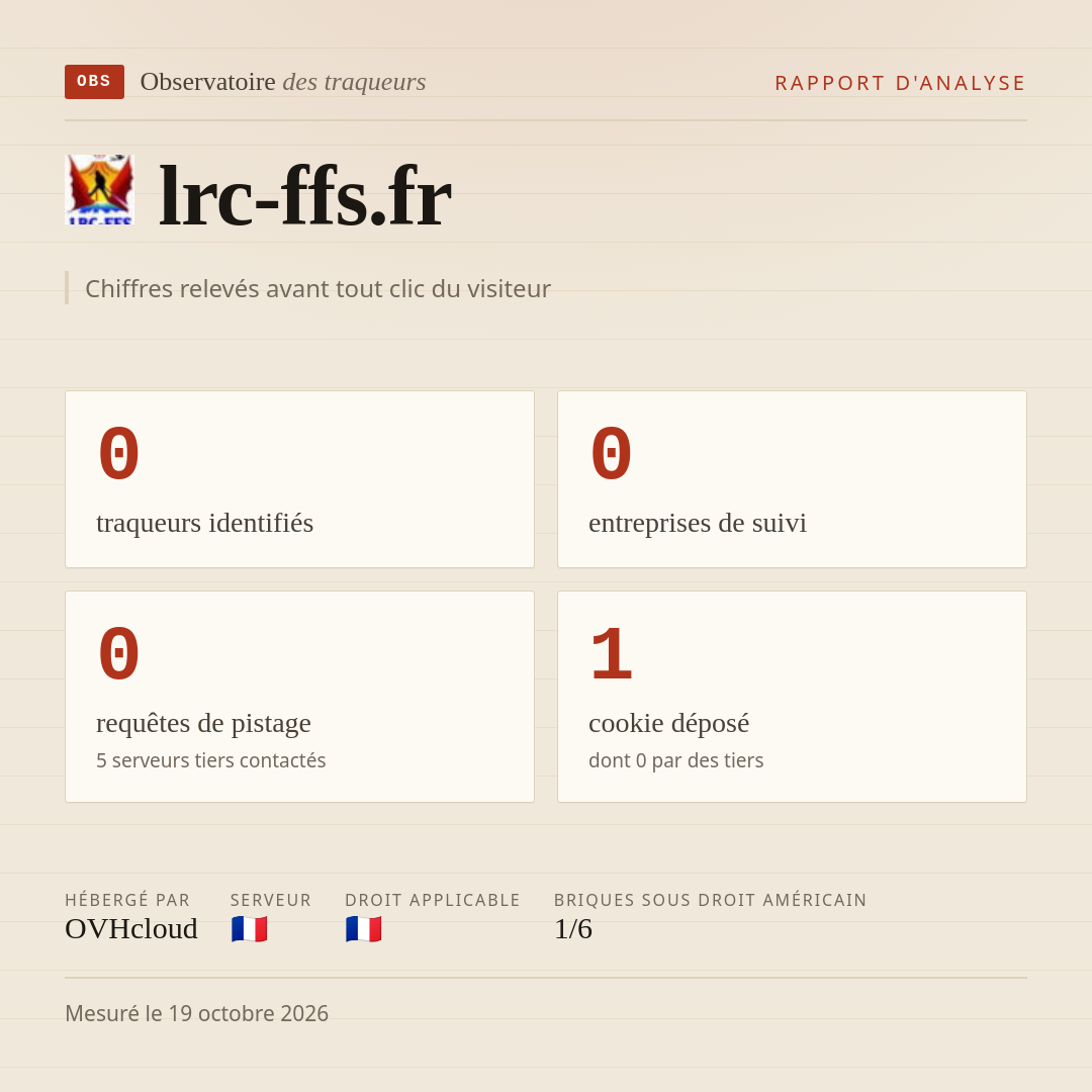 lrc-ffs.fr : 0 traqueurs identifiés, 0 entreprises de suivi, 0 requêtes de pistage. Chiffres relevés avant tout clic du visiteur.