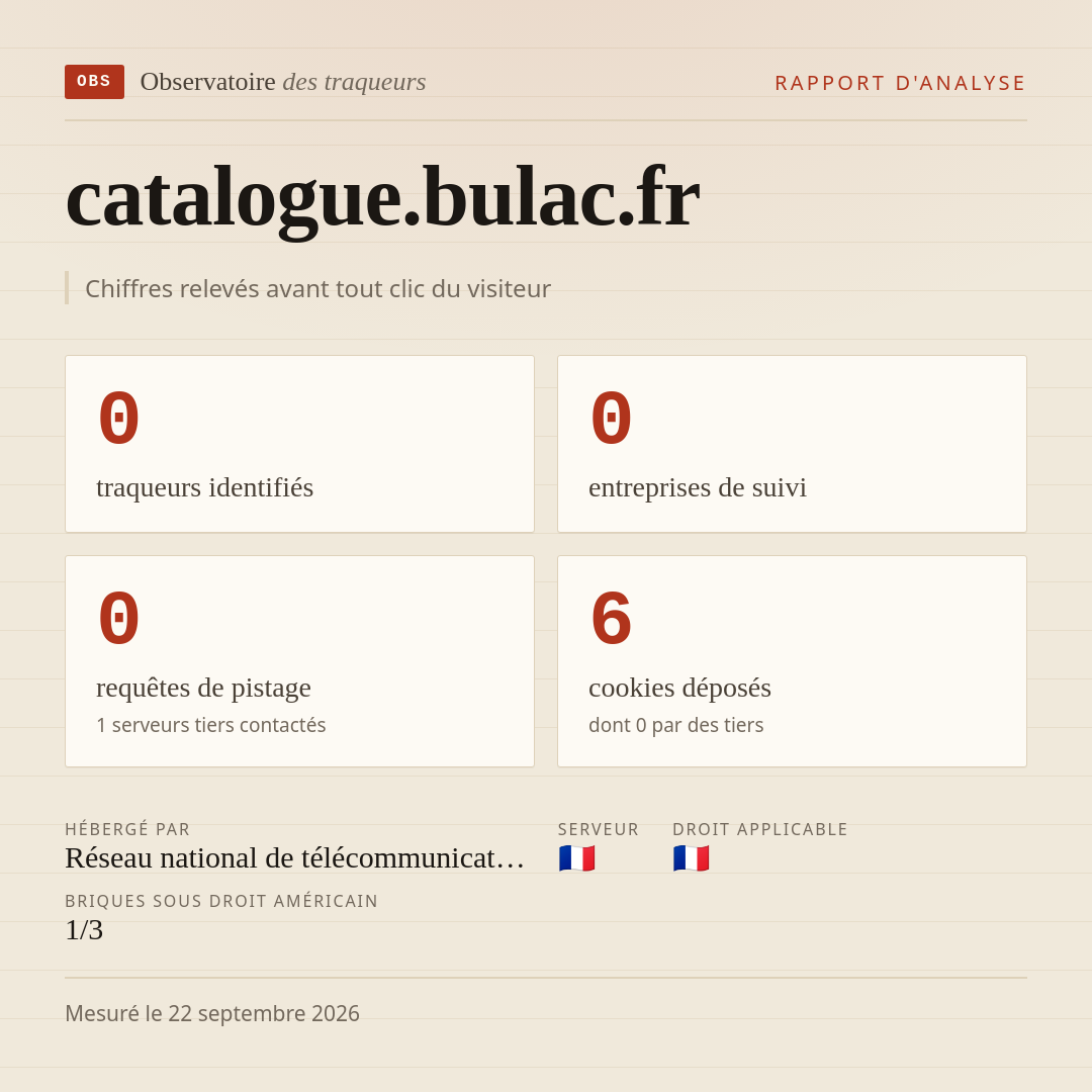 catalogue.bulac.fr : 0 traqueurs identifiés, 0 entreprises de suivi, 0 requêtes de pistage. Chiffres relevés avant tout clic du visiteur.