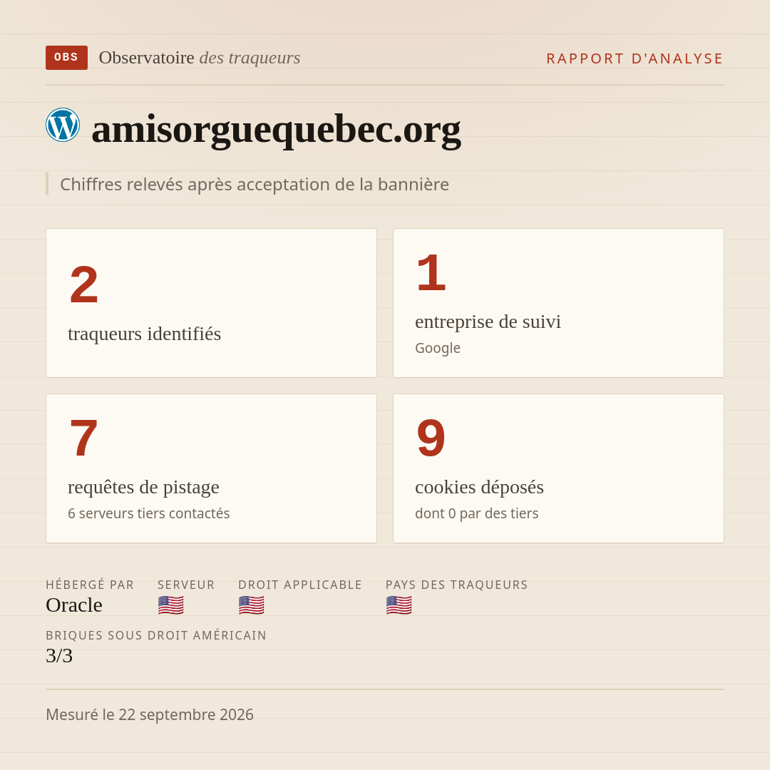 amisorguequebec.org : 2 traqueurs identifiés, 1 entreprise de suivi, 7 requêtes de pistage. Chiffres relevés après acceptation de la bannière.