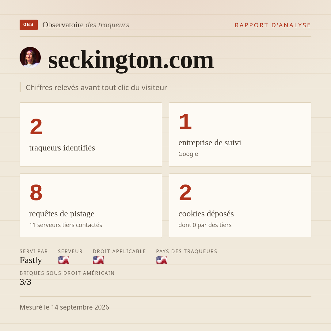 seckington.com : 2 traqueurs identifiés, 1 entreprise de suivi, 8 requêtes de pistage. Chiffres relevés avant tout clic du visiteur.