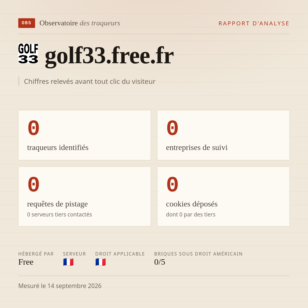 golf33.free.fr : 0 traqueurs identifiés, 0 entreprises de suivi, 0 requêtes de pistage. Chiffres relevés avant tout clic du visiteur.