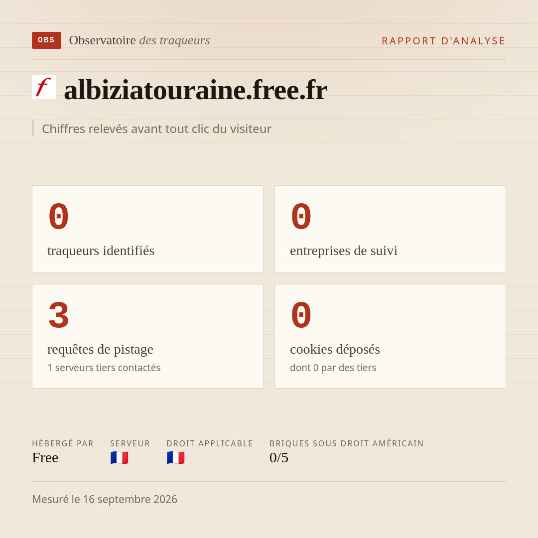 albiziatouraine.free.fr : 0 traqueurs identifiés, 0 entreprises de suivi, 3 requêtes de pistage. Chiffres relevés avant tout clic du visiteur.