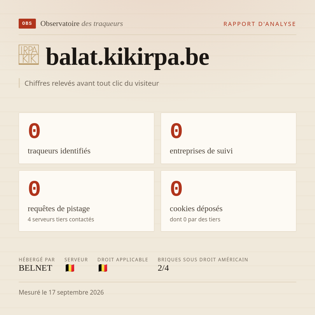 balat.kikirpa.be : 0 traqueurs identifiés, 0 entreprises de suivi, 0 requêtes de pistage. Chiffres relevés avant tout clic du visiteur.