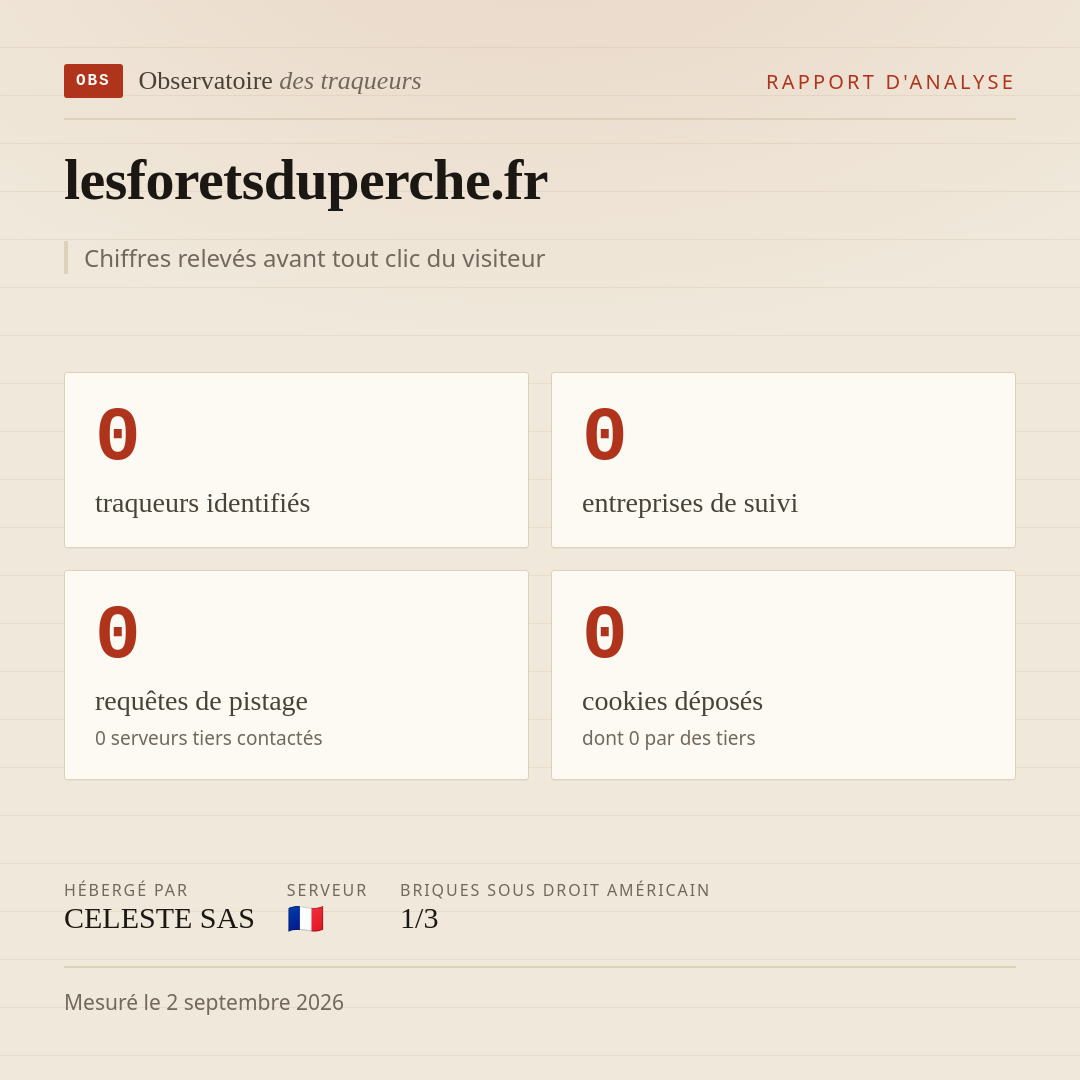 lesforetsduperche.fr : 0 traqueurs identifiés, 0 entreprises de suivi, 0 requêtes de pistage. Chiffres relevés avant tout clic du visiteur.
