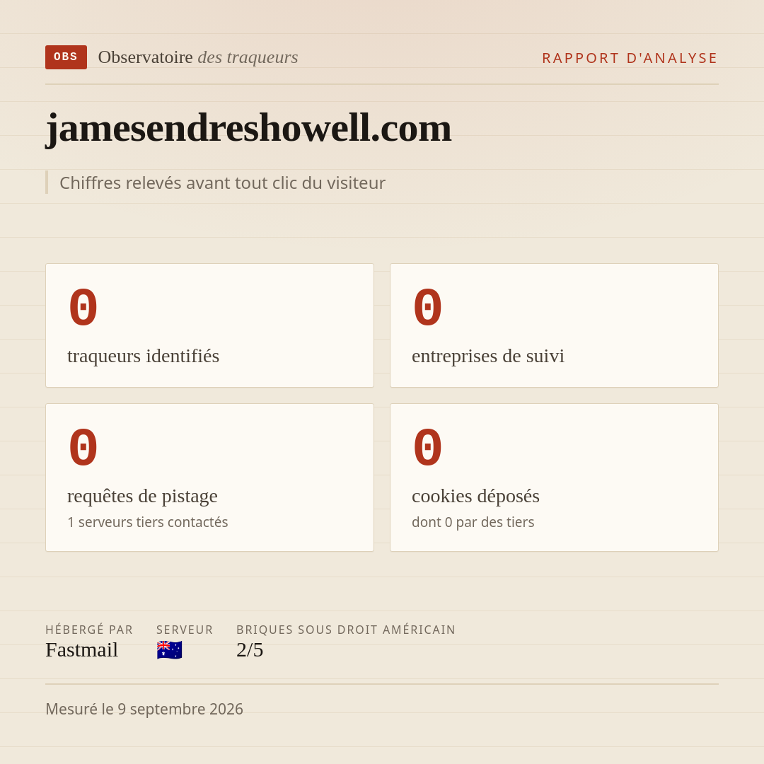 jamesendreshowell.com : 0 traqueurs identifiés, 0 entreprises de suivi, 0 requêtes de pistage. Chiffres relevés avant tout clic du visiteur.
