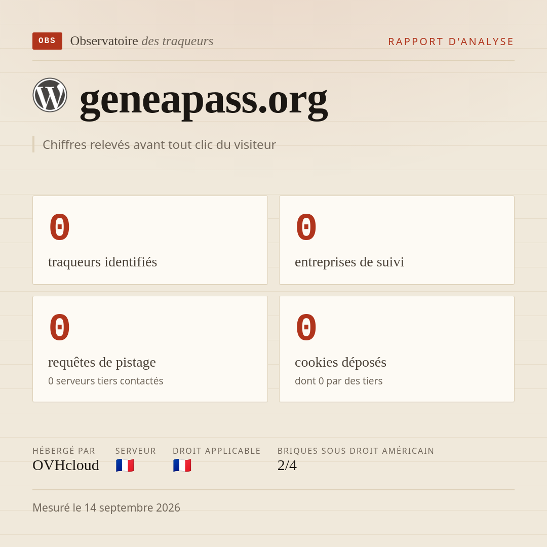 geneapass.org : 0 traqueurs identifiés, 0 entreprises de suivi, 0 requêtes de pistage. Chiffres relevés avant tout clic du visiteur.