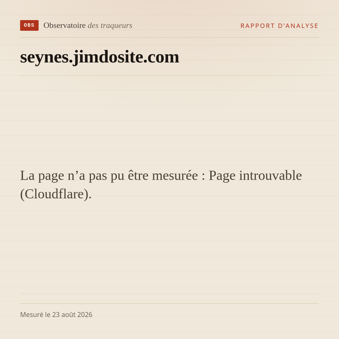 La page n’a pas pu être mesurée : Page introuvable (Cloudflare).