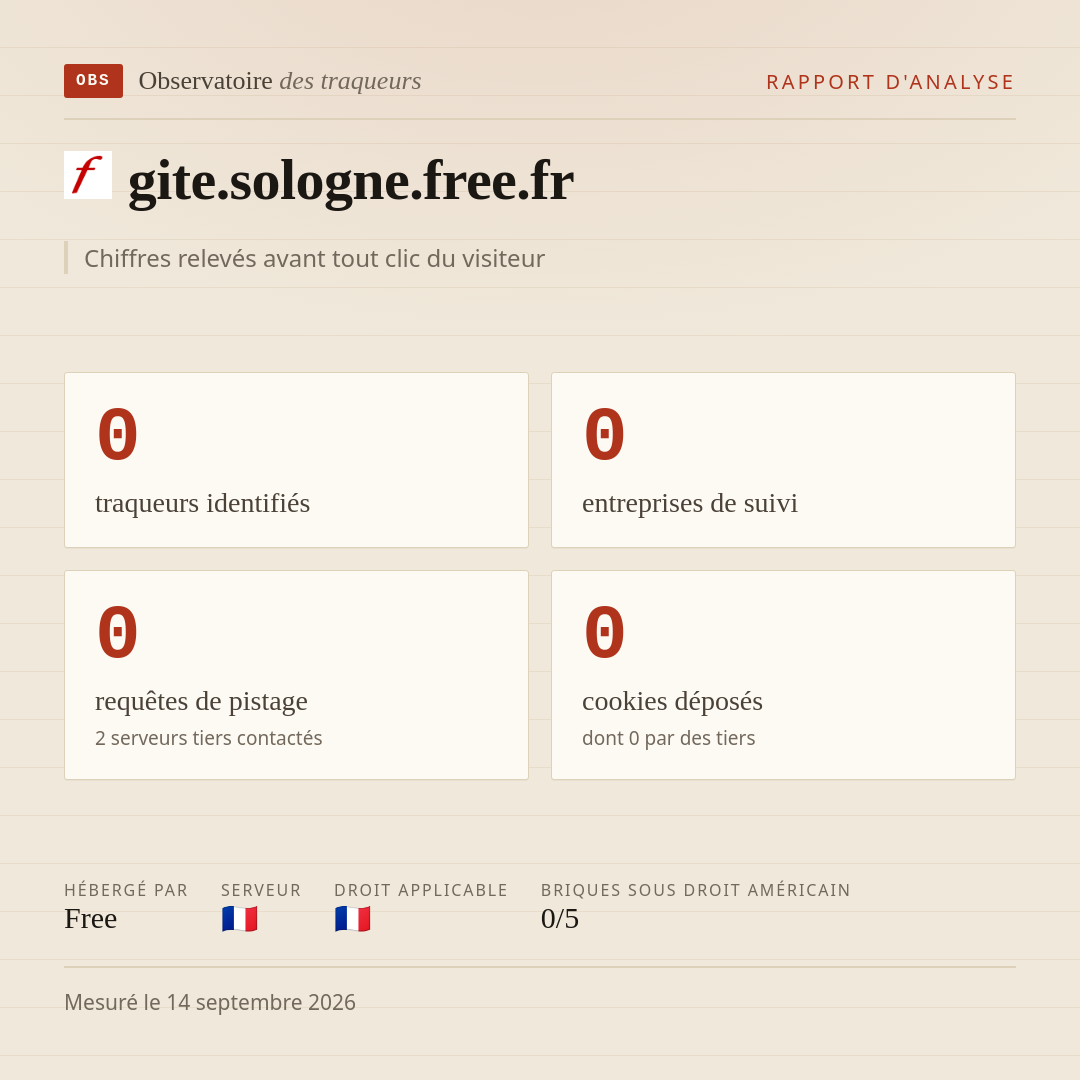 gite.sologne.free.fr : 0 traqueurs identifiés, 0 entreprises de suivi, 0 requêtes de pistage. Chiffres relevés avant tout clic du visiteur.