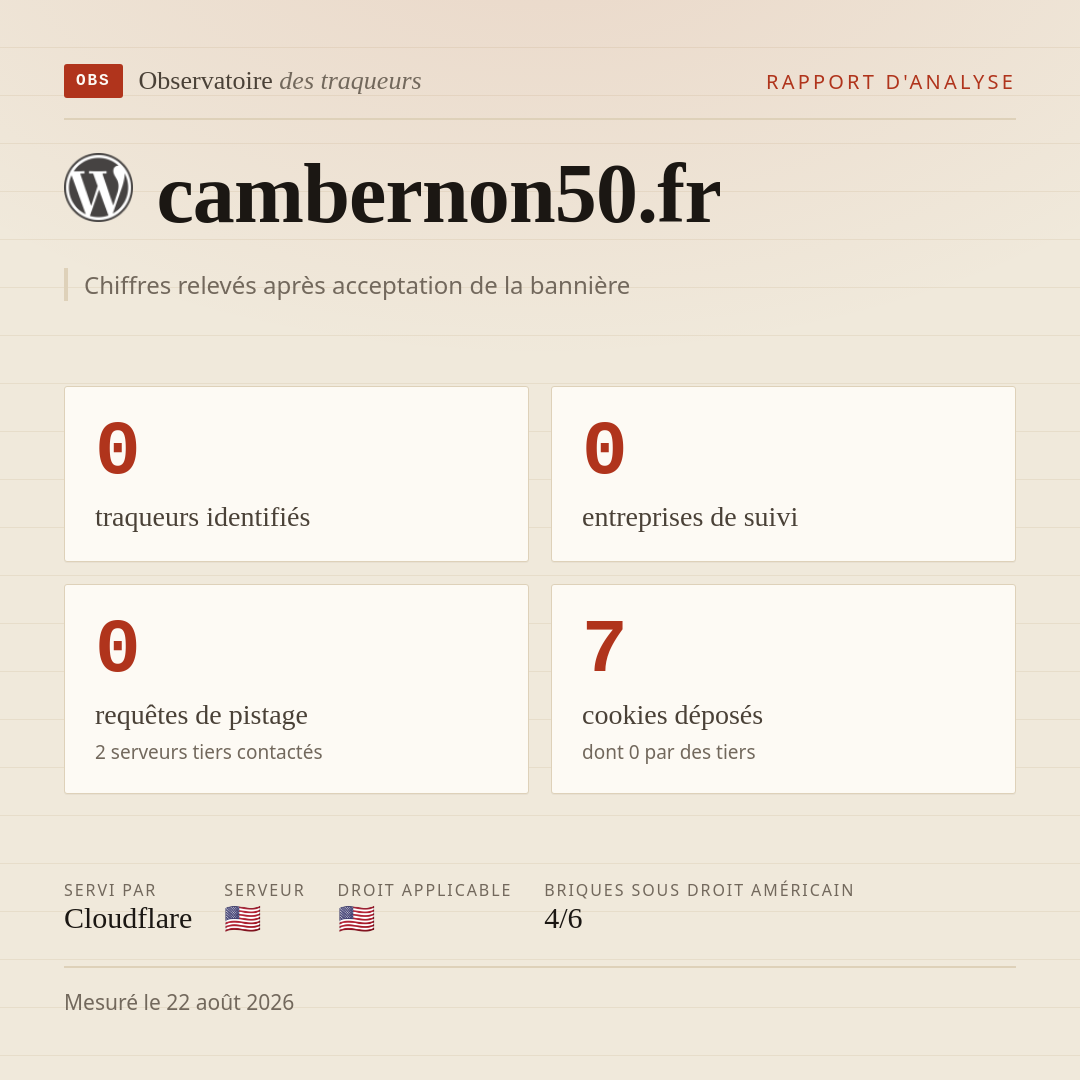 cambernon50.fr : 0 traqueurs identifiés, 0 entreprises de suivi, 0 requêtes de pistage. Chiffres relevés après acceptation de la bannière.