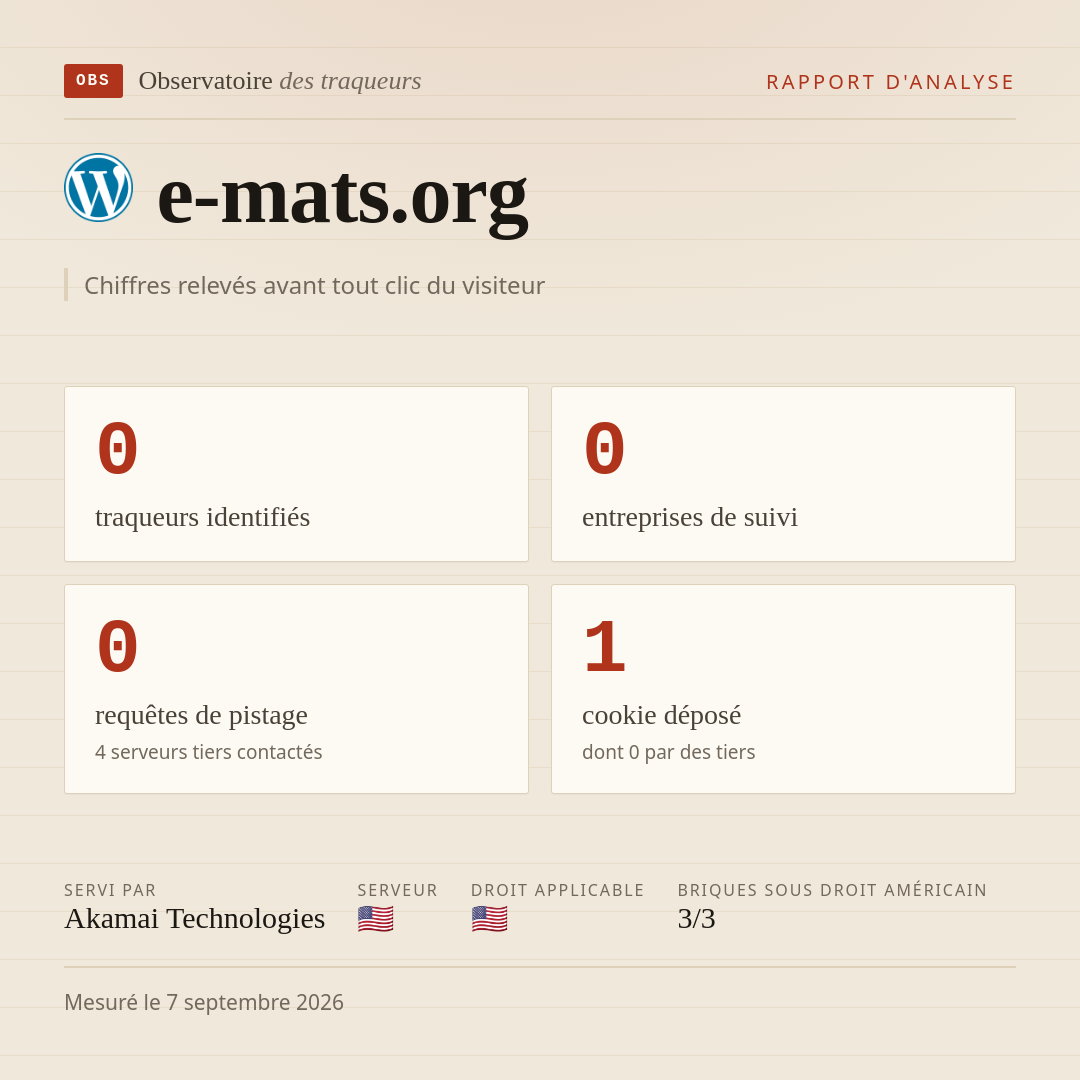e-mats.org : 0 traqueurs identifiés, 0 entreprises de suivi, 0 requêtes de pistage. Chiffres relevés avant tout clic du visiteur.