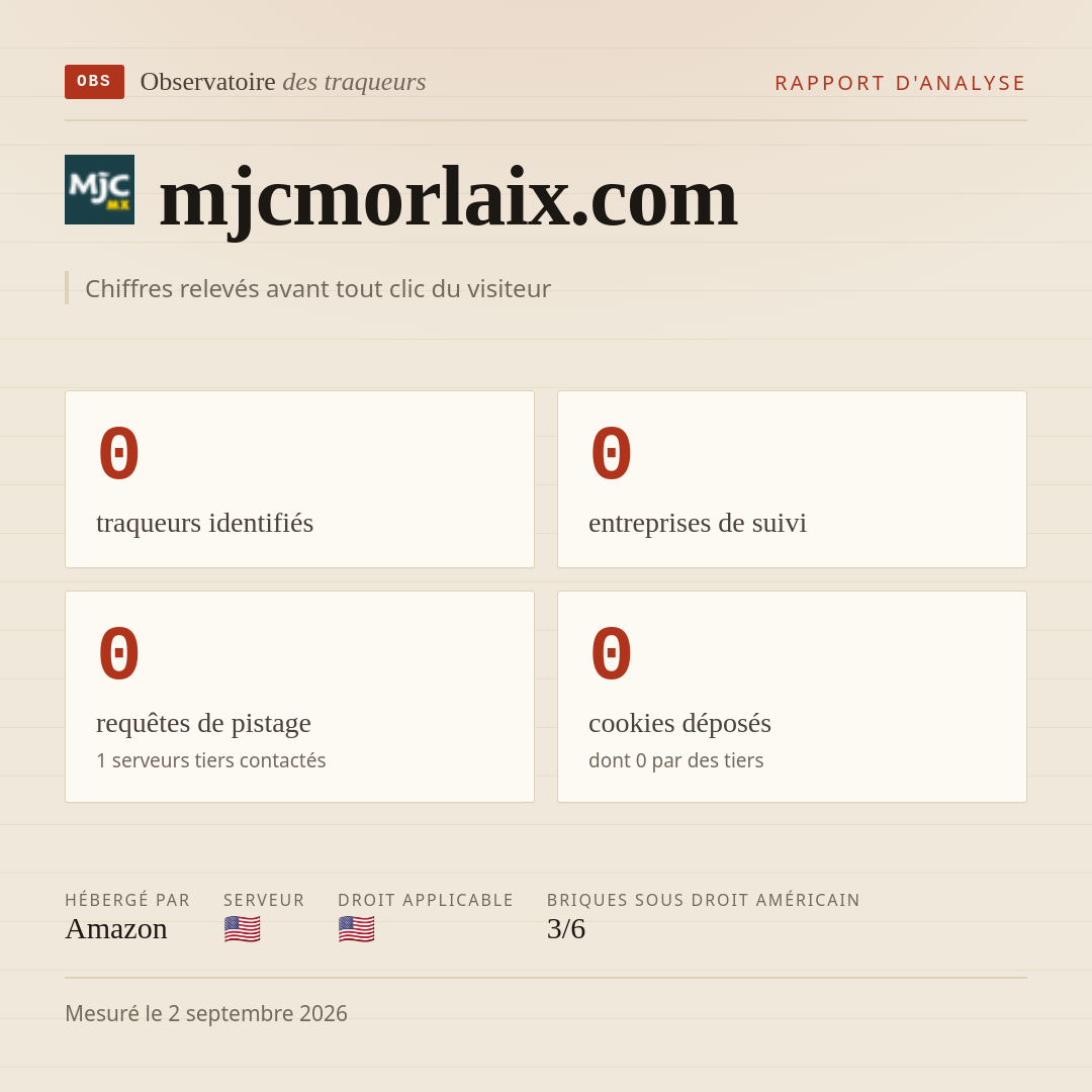 mjcmorlaix.com : 0 traqueurs identifiés, 0 entreprises de suivi, 0 requêtes de pistage. Chiffres relevés avant tout clic du visiteur.