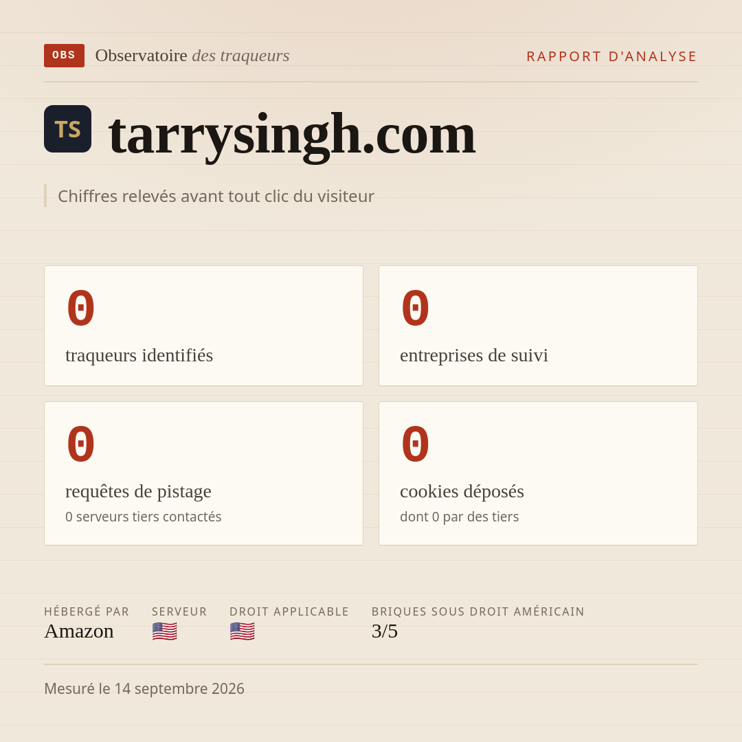 tarrysingh.com : 0 traqueurs identifiés, 0 entreprises de suivi, 0 requêtes de pistage. Chiffres relevés avant tout clic du visiteur.