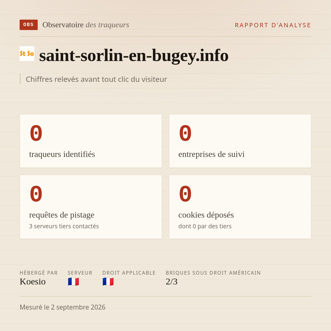 saint-sorlin-en-bugey.info : 0 traqueurs identifiés, 0 entreprises de suivi, 0 requêtes de pistage. Chiffres relevés avant tout clic du visiteur.