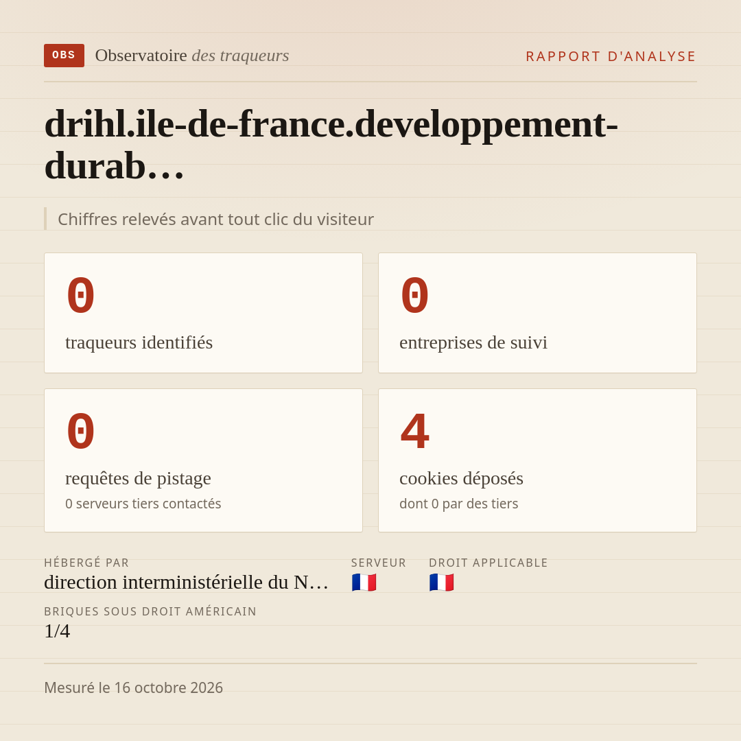 drihl.ile-de-france.developpement-durab… : 0 traqueurs identifiés, 0 entreprises de suivi, 0 requêtes de pistage. Chiffres relevés avant tout clic du visiteur.