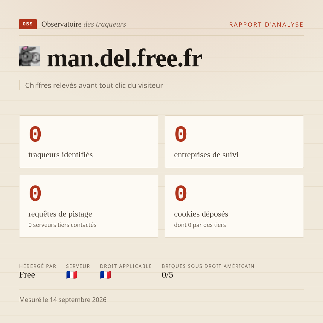 man.del.free.fr : 0 traqueurs identifiés, 0 entreprises de suivi, 0 requêtes de pistage. Chiffres relevés avant tout clic du visiteur.