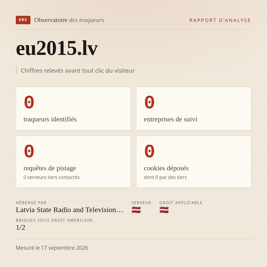 eu2015.lv : 0 traqueurs identifiés, 0 entreprises de suivi, 0 requêtes de pistage. Chiffres relevés avant tout clic du visiteur.
