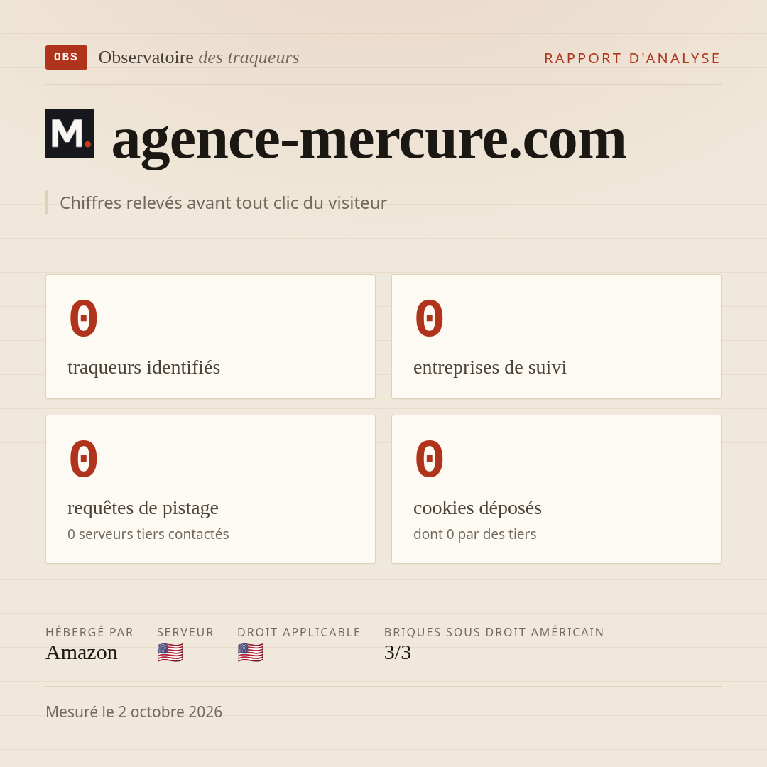 agence-mercure.com : 0 traqueurs identifiés, 0 entreprises de suivi, 0 requêtes de pistage. Chiffres relevés avant tout clic du visiteur.