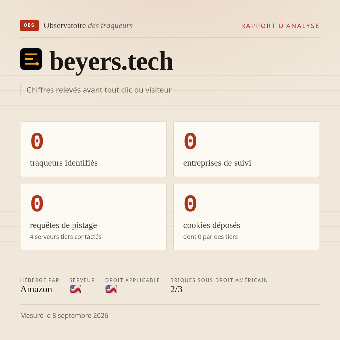 beyers.tech : 0 traqueurs identifiés, 0 entreprises de suivi, 0 requêtes de pistage. Chiffres relevés avant tout clic du visiteur.