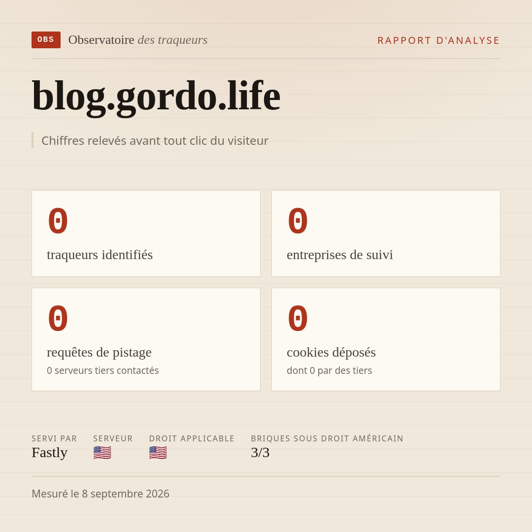 blog.gordo.life : 0 traqueurs identifiés, 0 entreprises de suivi, 0 requêtes de pistage. Chiffres relevés avant tout clic du visiteur.