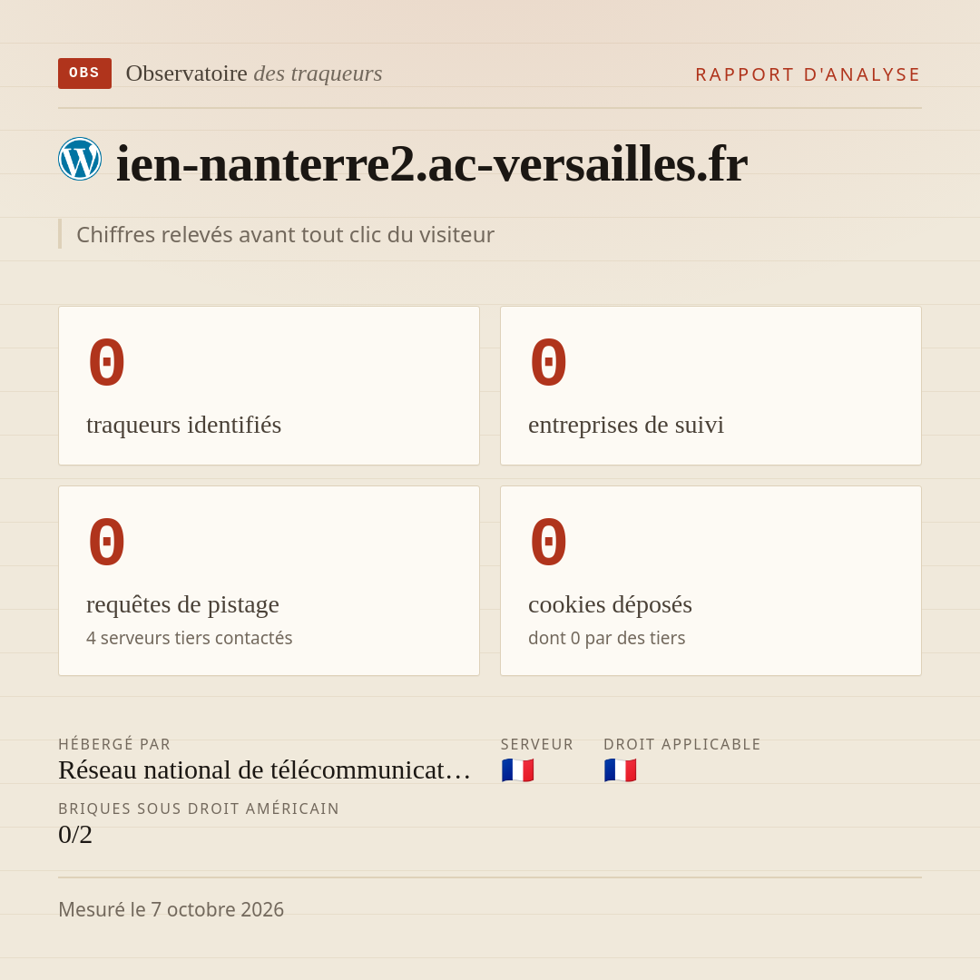 ien-nanterre2.ac-versailles.fr : 0 traqueurs identifiés, 0 entreprises de suivi, 0 requêtes de pistage. Chiffres relevés avant tout clic du visiteur.