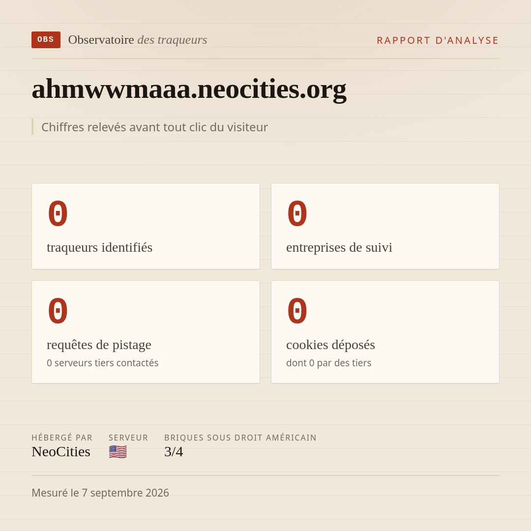 ahmwwmaaa.neocities.org : 0 traqueurs identifiés, 0 entreprises de suivi, 0 requêtes de pistage. Chiffres relevés avant tout clic du visiteur.