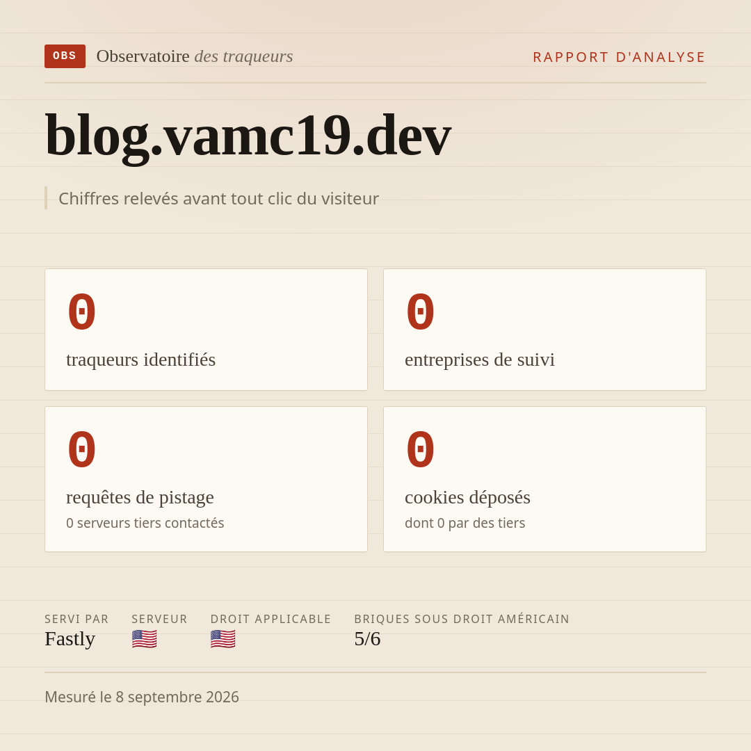 blog.vamc19.dev : 0 traqueurs identifiés, 0 entreprises de suivi, 0 requêtes de pistage. Chiffres relevés avant tout clic du visiteur.