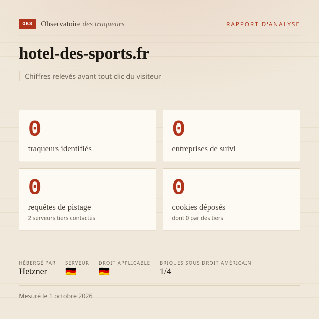 hotel-des-sports.fr : 0 traqueurs identifiés, 0 entreprises de suivi, 0 requêtes de pistage. Chiffres relevés avant tout clic du visiteur.
