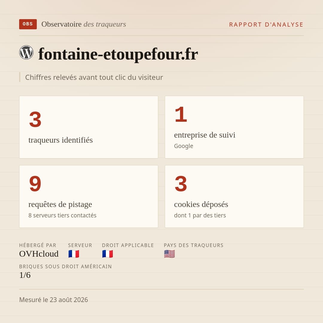 fontaine-etoupefour.fr : 3 traqueurs identifiés, 1 entreprise de suivi, 9 requêtes de pistage. Chiffres relevés avant tout clic du visiteur.