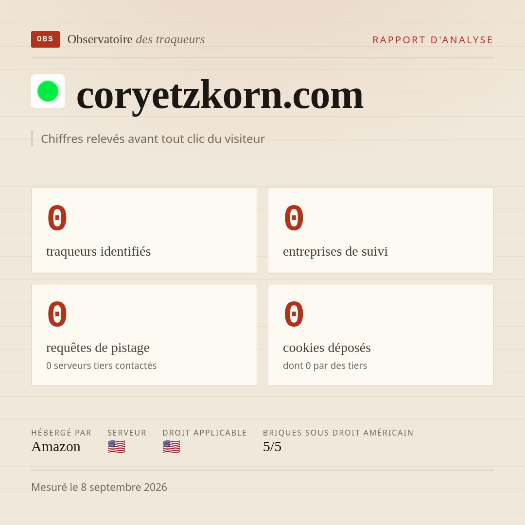 coryetzkorn.com : 0 traqueurs identifiés, 0 entreprises de suivi, 0 requêtes de pistage. Chiffres relevés avant tout clic du visiteur.