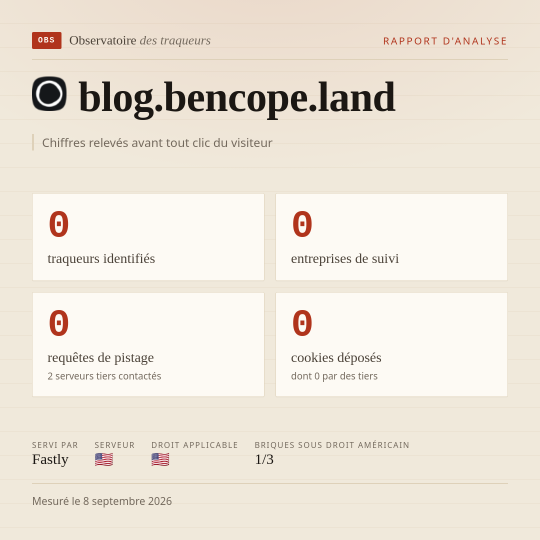 blog.bencope.land : 0 traqueurs identifiés, 0 entreprises de suivi, 0 requêtes de pistage. Chiffres relevés avant tout clic du visiteur.