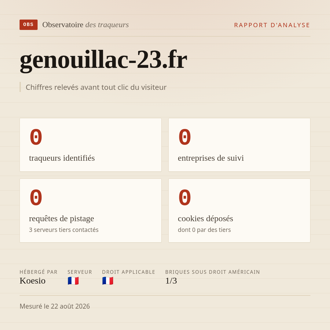 genouillac-23.fr : 0 traqueurs identifiés, 0 entreprises de suivi, 0 requêtes de pistage. Chiffres relevés avant tout clic du visiteur.