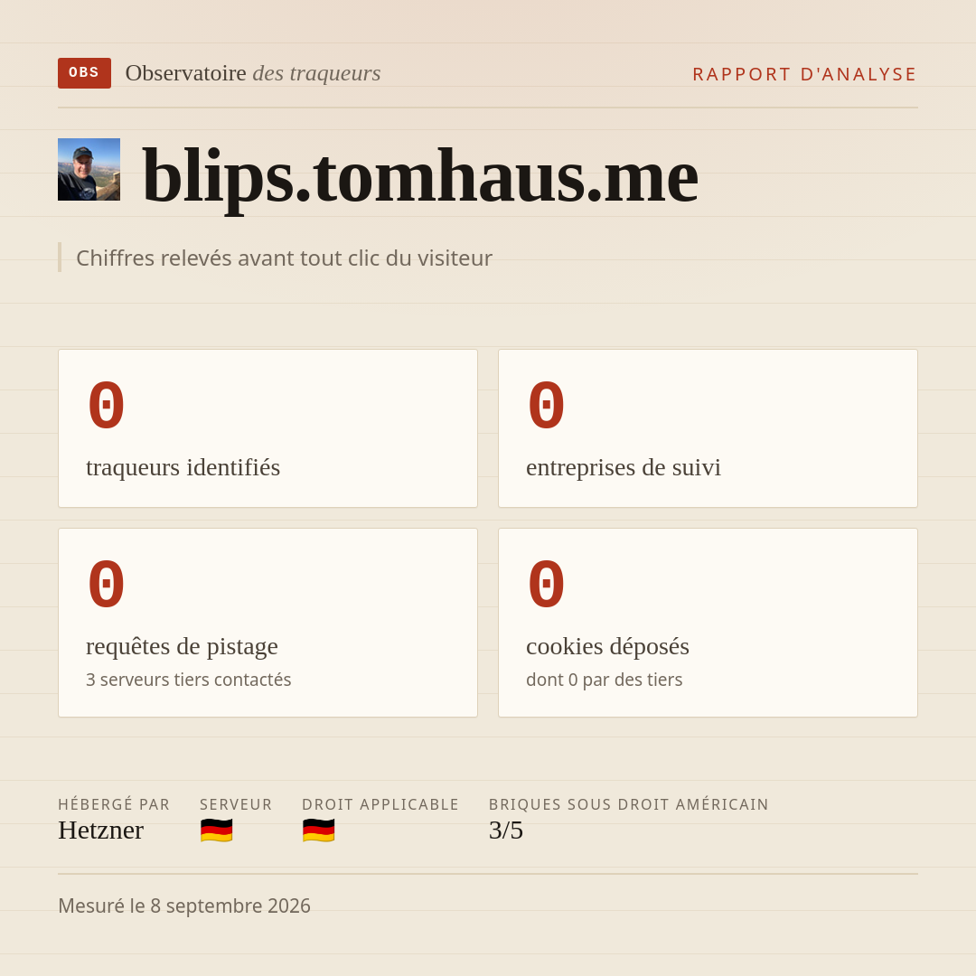 blips.tomhaus.me : 0 traqueurs identifiés, 0 entreprises de suivi, 0 requêtes de pistage. Chiffres relevés avant tout clic du visiteur.