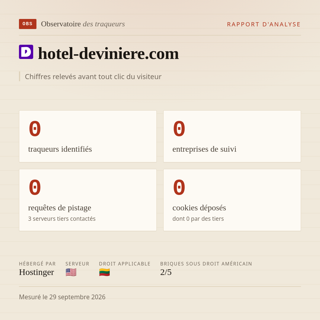 hotel-deviniere.com : 0 traqueurs identifiés, 0 entreprises de suivi, 0 requêtes de pistage. Chiffres relevés avant tout clic du visiteur.