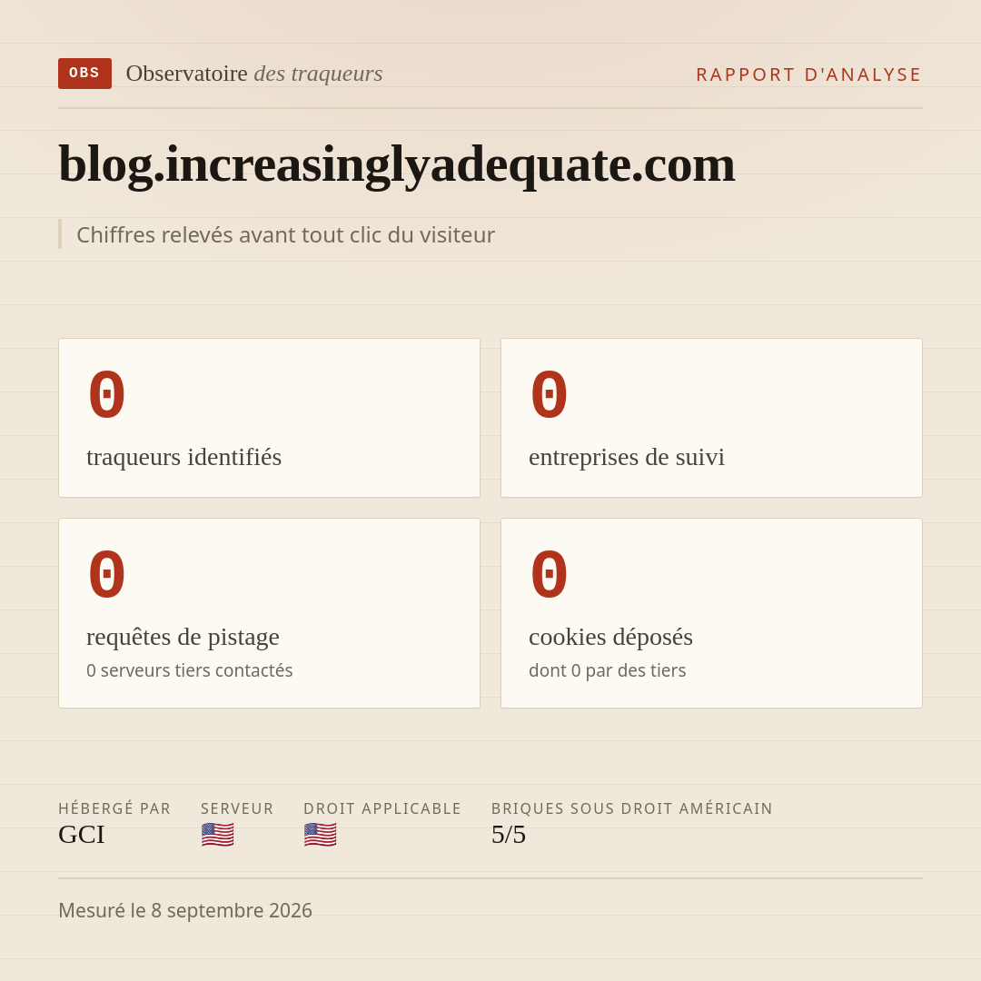 blog.increasinglyadequate.com : 0 traqueurs identifiés, 0 entreprises de suivi, 0 requêtes de pistage. Chiffres relevés avant tout clic du visiteur.