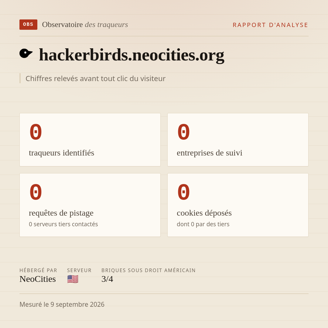 hackerbirds.neocities.org : 0 traqueurs identifiés, 0 entreprises de suivi, 0 requêtes de pistage. Chiffres relevés avant tout clic du visiteur.