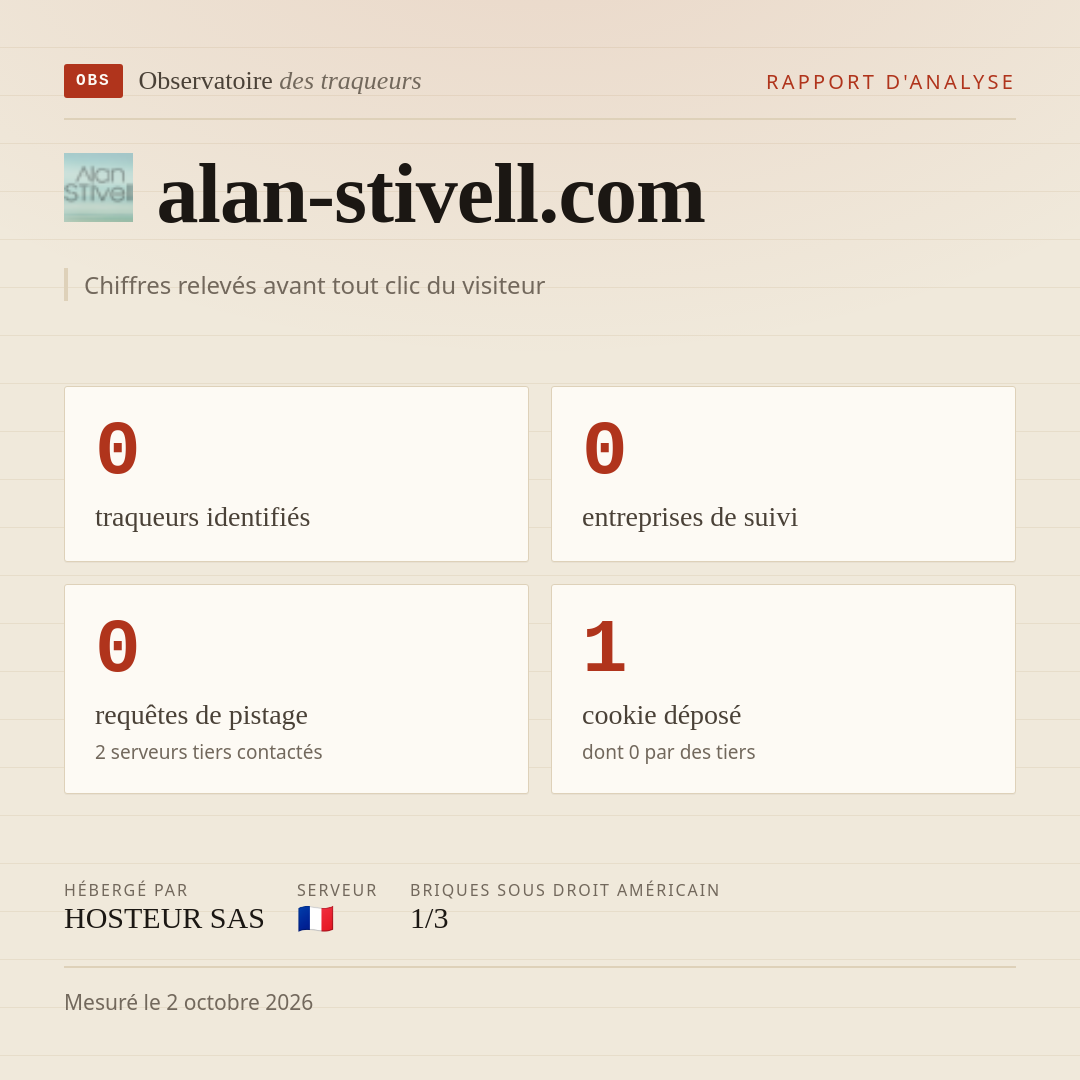 alan-stivell.com : 0 traqueurs identifiés, 0 entreprises de suivi, 0 requêtes de pistage. Chiffres relevés avant tout clic du visiteur.