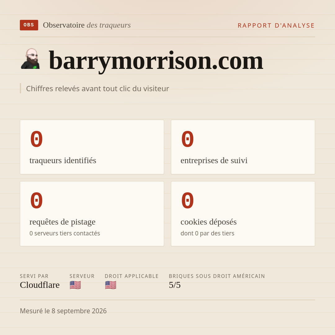 barrymorrison.com : 0 traqueurs identifiés, 0 entreprises de suivi, 0 requêtes de pistage. Chiffres relevés avant tout clic du visiteur.