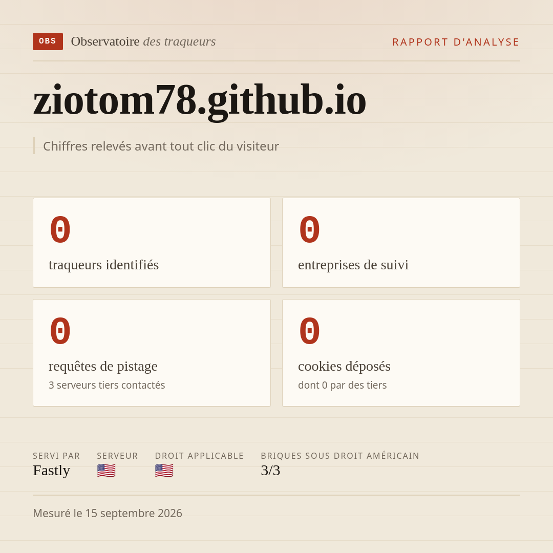ziotom78.github.io : 0 traqueurs identifiés, 0 entreprises de suivi, 0 requêtes de pistage. Chiffres relevés avant tout clic du visiteur.