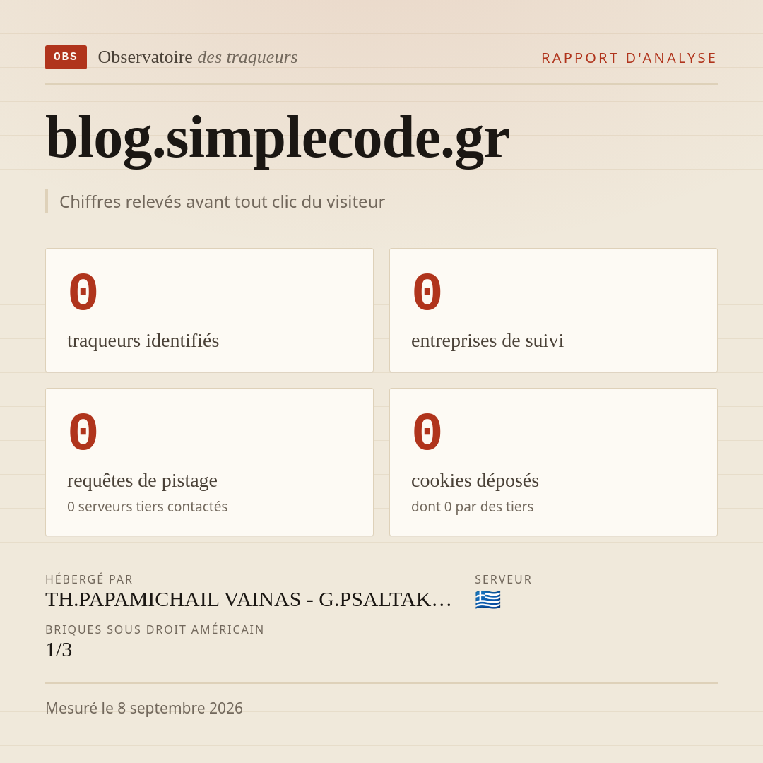 blog.simplecode.gr : 0 traqueurs identifiés, 0 entreprises de suivi, 0 requêtes de pistage. Chiffres relevés avant tout clic du visiteur.
