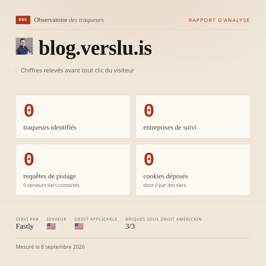 blog.verslu.is : 0 traqueurs identifiés, 0 entreprises de suivi, 0 requêtes de pistage. Chiffres relevés avant tout clic du visiteur.